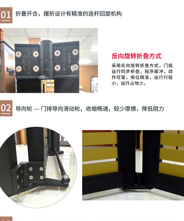 智能折叠门 CMZD-1802(图5)