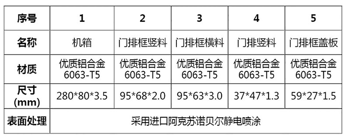 致尚折叠门系列 ZS-1907(图2)