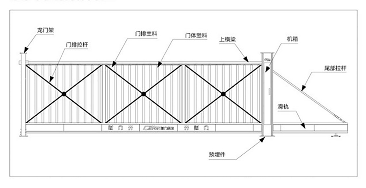 智能悬浮门系列 CMXFFD-2001(图3)
