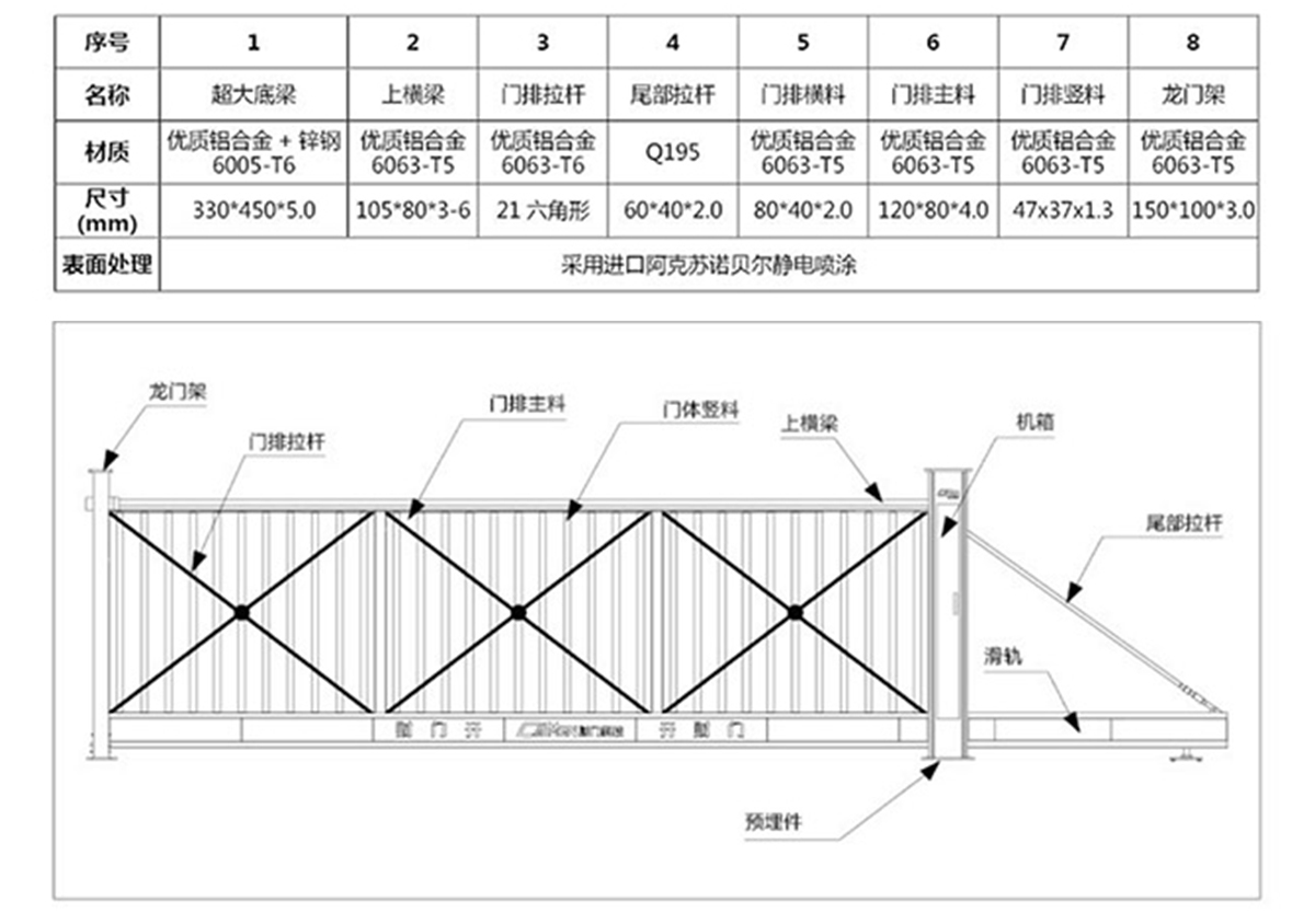 智能悬浮门系列 CMXF-1907(图2)