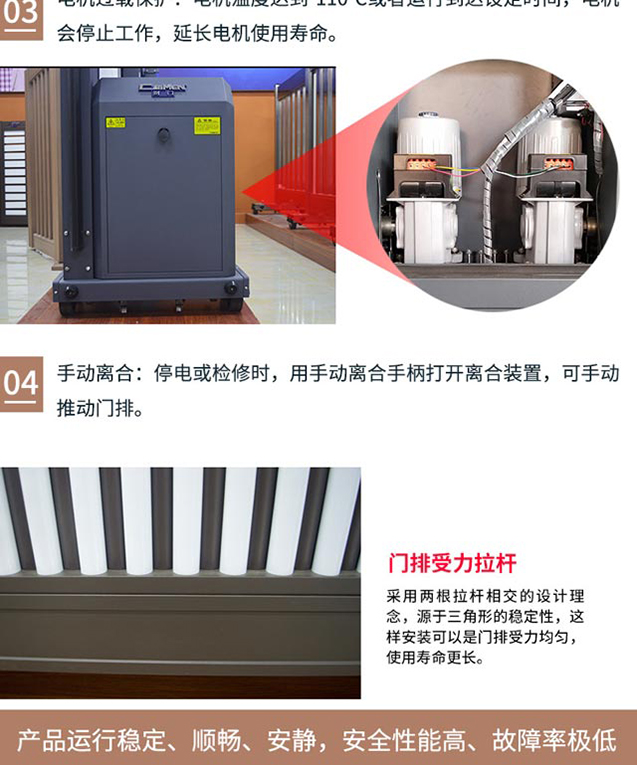 智能直线门系列 CMZX-700A(图6)