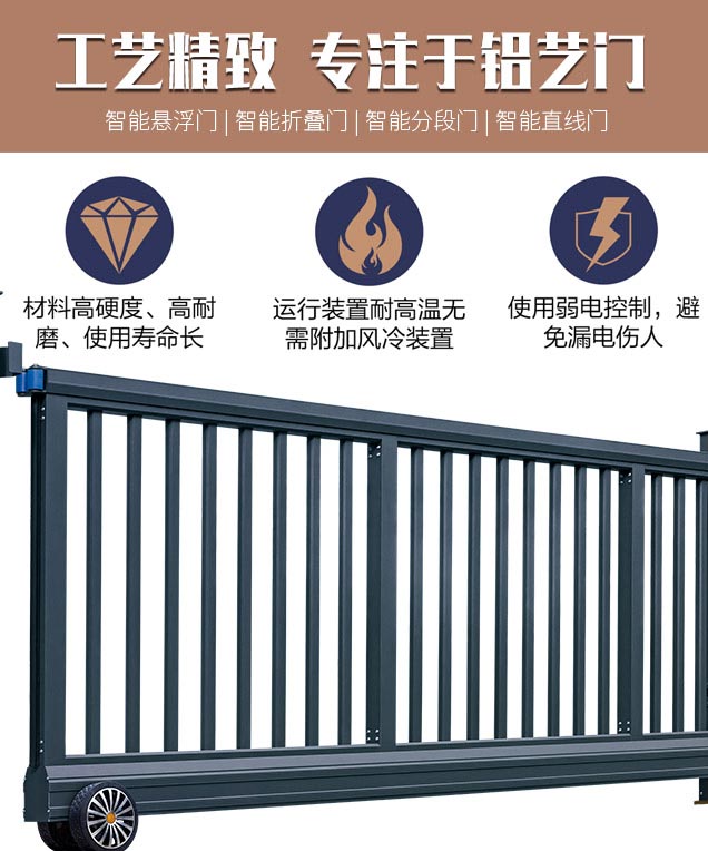 智能直线门系列 CMZX-700A(图7)