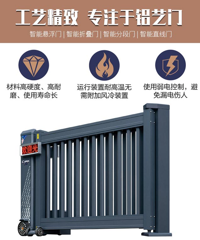 智能平折门系列 CMPZ-1800(图6)