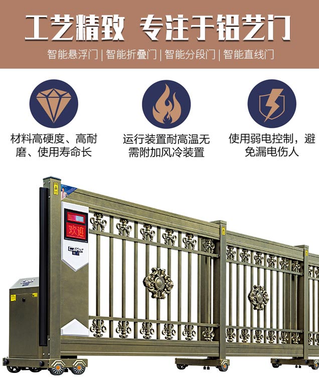 智能分段门系列 CMFD-01(图7)