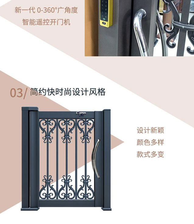 侧小门系列 CMXM-08(图5)