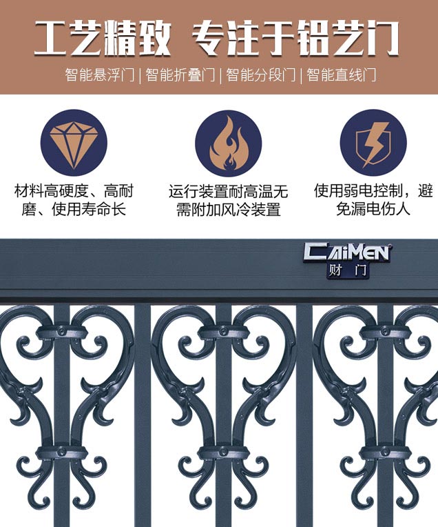 侧小门系列 CMXM-07(图7)
