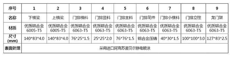 333参数2.jpg